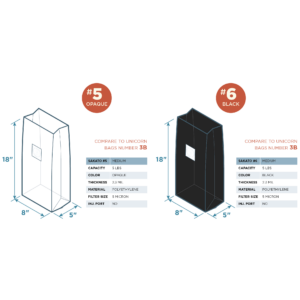 Technical dimensions and specifications for Sakato #5 opaque and #6 black polyethylene mushroom grow bags