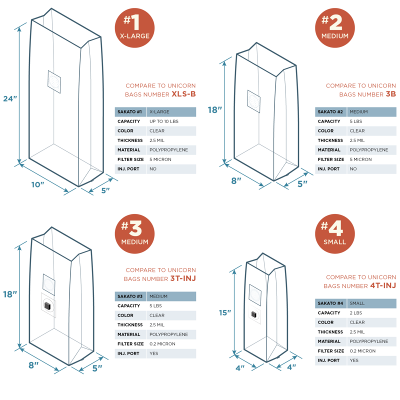 Technical dimensions and specifications for Sakato polypropylene mushroom grow bags in sizes X-large, medium, and small