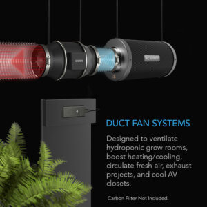 AC Infinity Cloudline S4 duct fan showcased with a thermal airflow visualization, highlighting its ventilation capabilities in hydroponic grow rooms