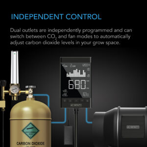 Close-up of AC Infinity CO2 Controller's digital display showing carbon dioxide measurement and control settings