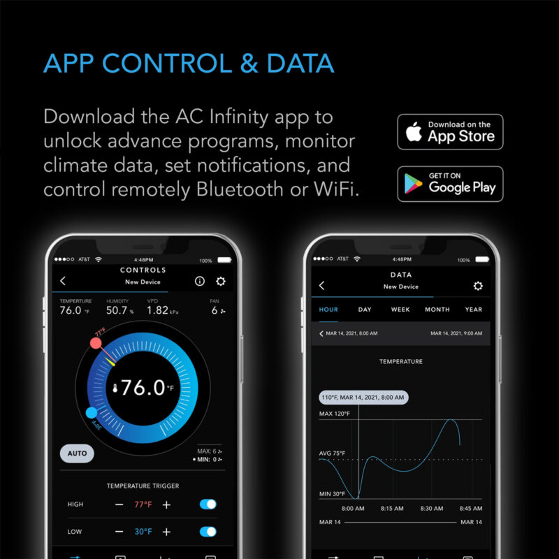 Display of AC Infinity app features on smartphones, showing advanced climate control and data monitoring options