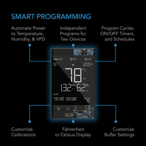 Detailed view of AC Infinity Controller 79 PRO's smart programming capabilities with customizable settings for temperature, humidity, and VPD