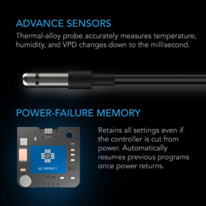 Focus on the advanced thermal-alloy probe and power-failure memory feature of AC Infinity Controller 79 PRO