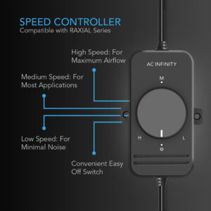 AC Infinity Raxial S4 fan speed controller with settings for high, medium, and low speed for adjustable airflow