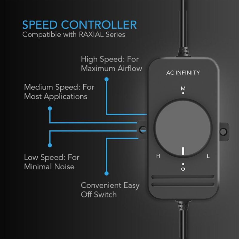 AC Infinity Raxial S4 fan speed controller with settings for high, medium, and low speed for adjustable airflow