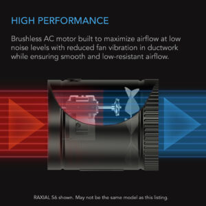 Cutaway diagram showing the brushless AC motor of AC Infinity Raxial S4 fan to enhance airflow and reduce noise