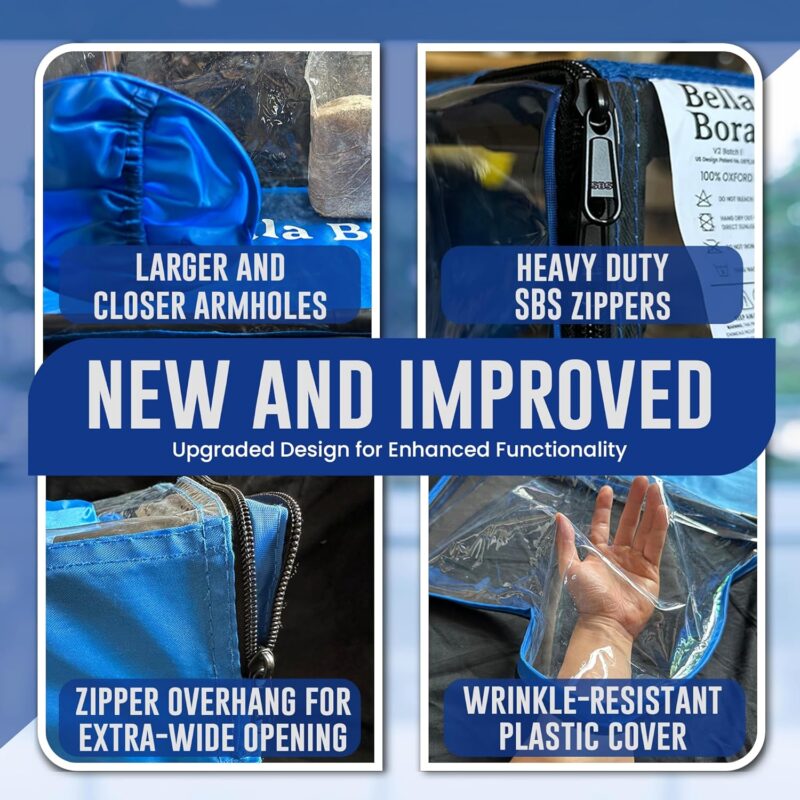 Detailed view of the features of Bella Bora covers, showing upgraded design with larger armholes and heavy-duty zippers